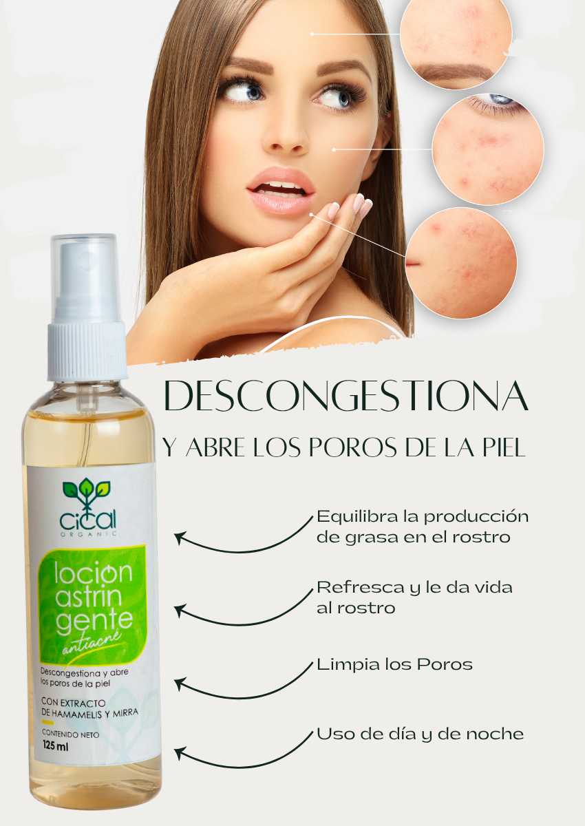 Kit Básico Anti-Acné
