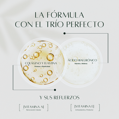 Crema Facial con Colágeno, Elastina y Ácido Hialurónico | Hidratación y Firmeza