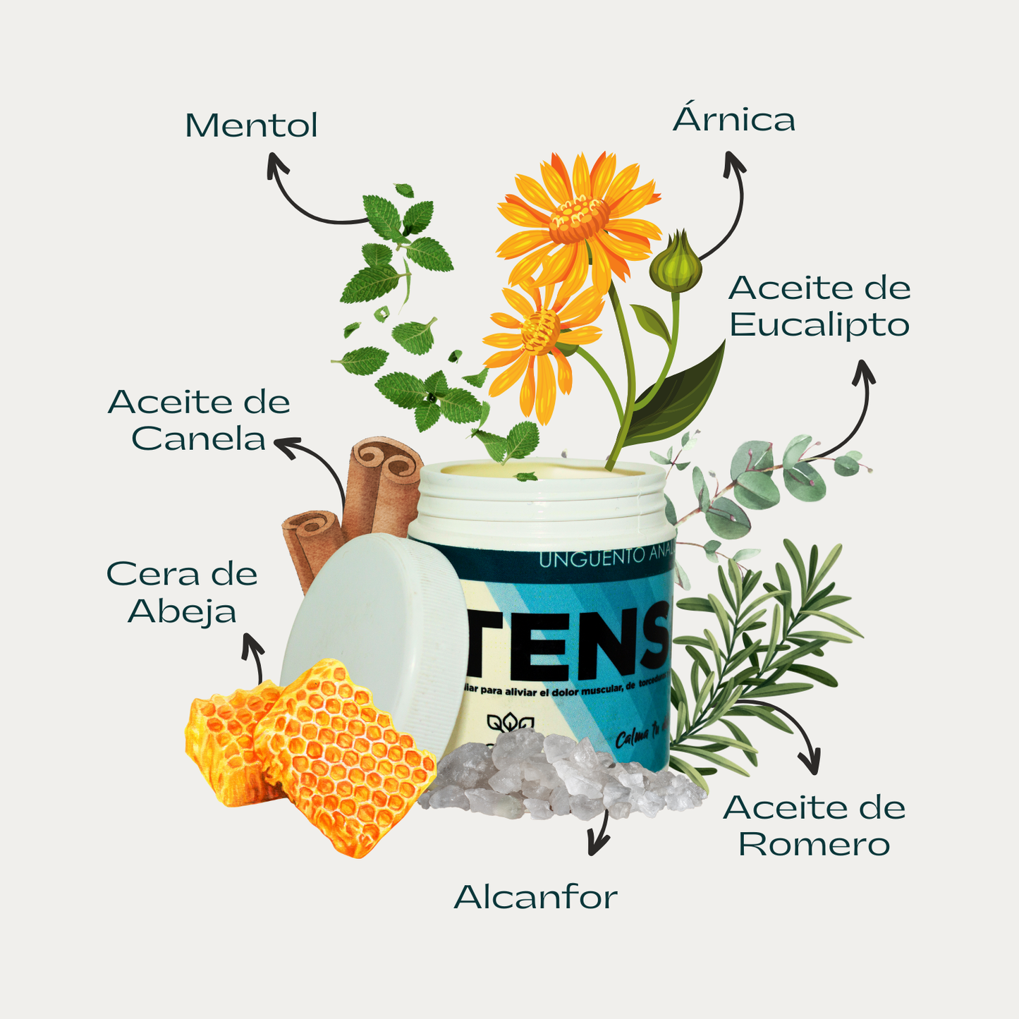 Ungüento Tensión Cero | Pomada para Masaje y Sensación de Confort